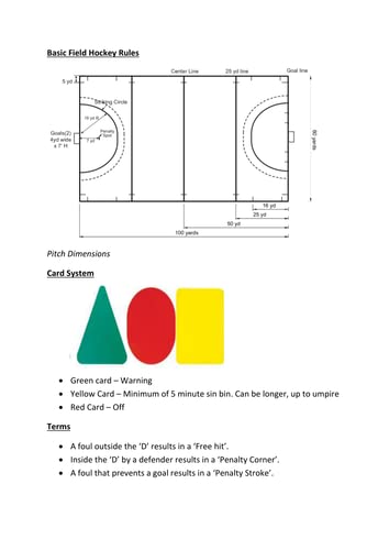 Version 1.0.0 Hockey Foul Card for Coaches' & Referees
