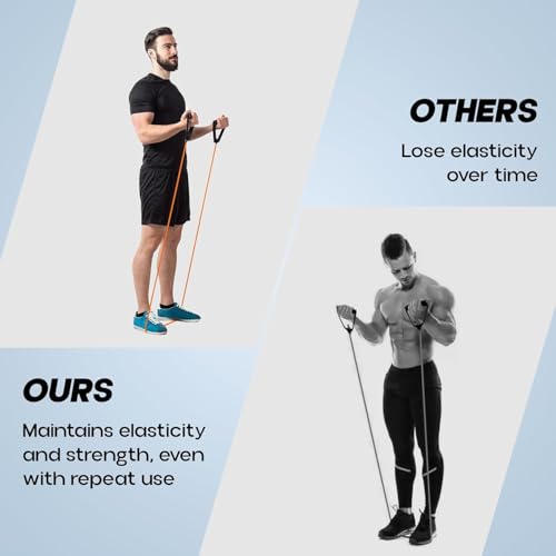 Ciko Resistance Tube for Exercise & Stretching, Suitable in Home & Gym Workout for Men & Women, Multi Resistance 10 Kg Multicolor