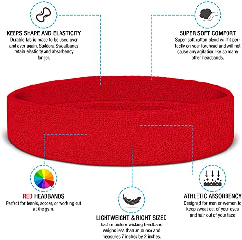 Version 1.0.0 Gmefvr Sports Headband Men, Women Youth Size Upto 29inch starching (Red)