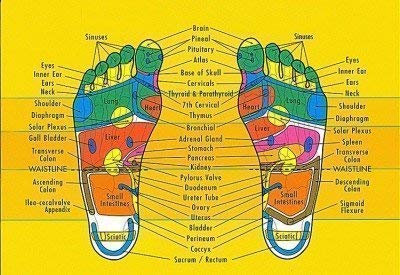 Ciko Acupressure Mat Health Care Super Power Mat Multicolor for Acupressure Therapy Pain Relief Mat