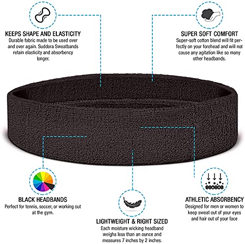 Headband and Wristband Set Black sweatband